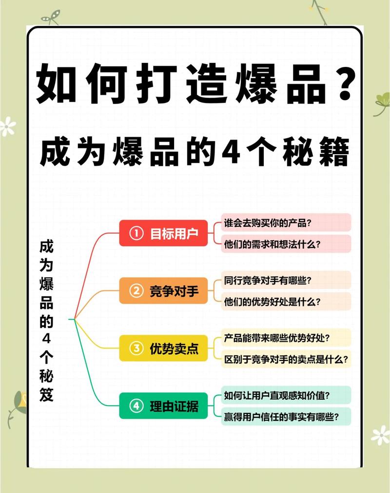 创作小红书粉丝 explosion 的 5 种高效方法
