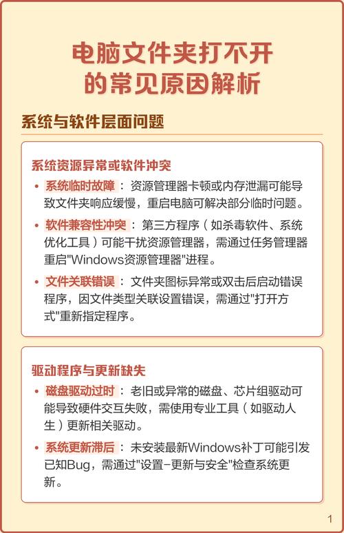 解决打不开电脑的常见问题