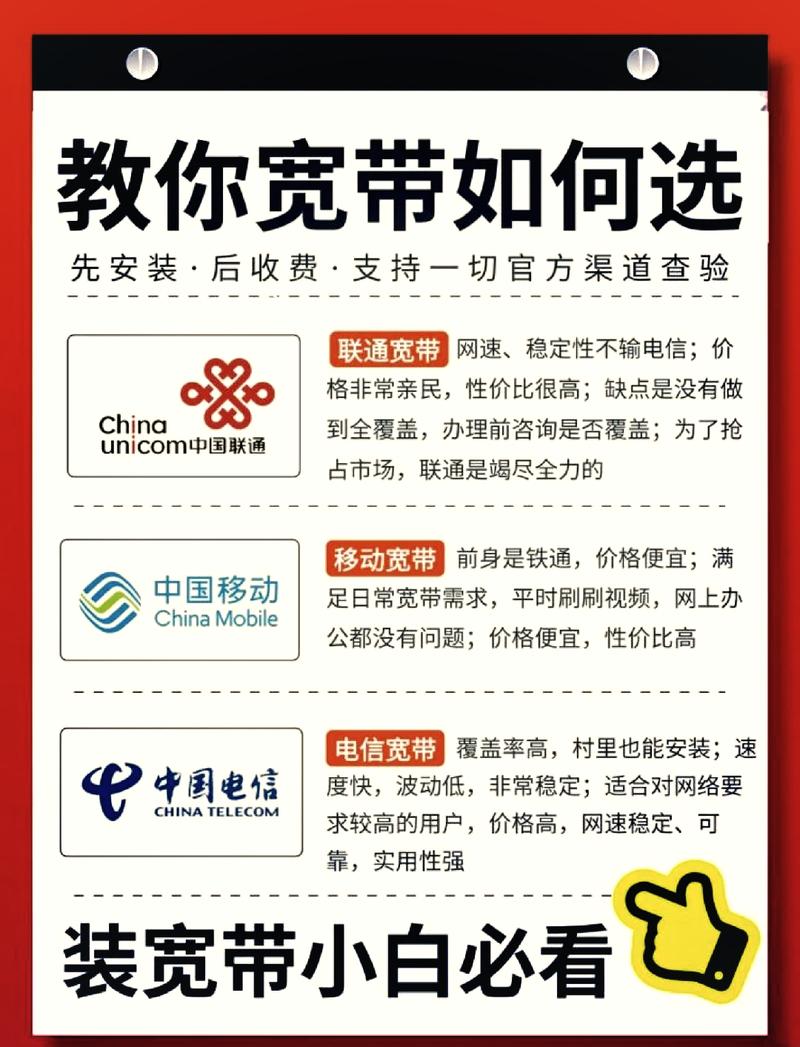 1.为什么选择佛山网络公司电话？