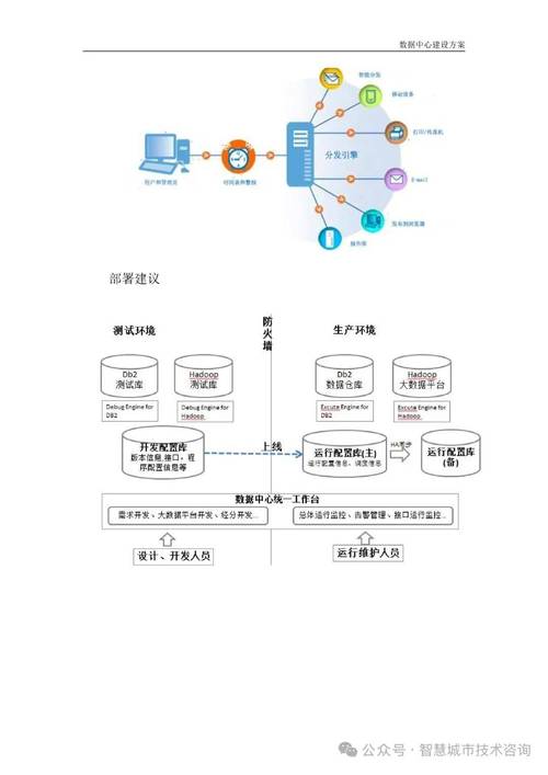 厦门网络建设公司，专业解决方案，助力数据驱动的发展
