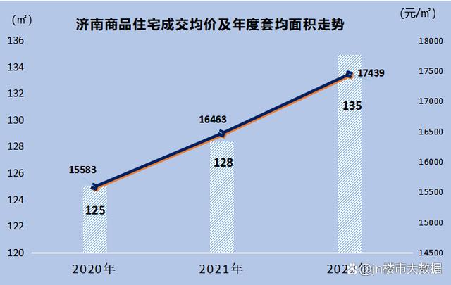 济南网络科技公司排名与市场分析