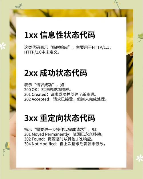 34网络状态码,你是否了解?如何正确使用?