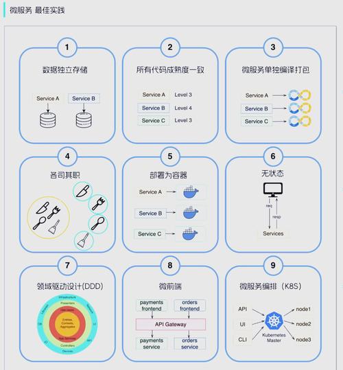 直播转录，快速整理直播内容的最佳指南