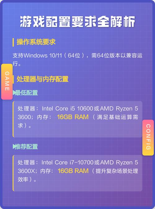 制作游戏配置，确保游戏流畅运行