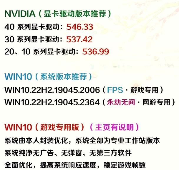 如何高效配置电脑玩游戏指南