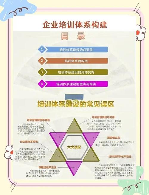 湘潭培训网站建设指南