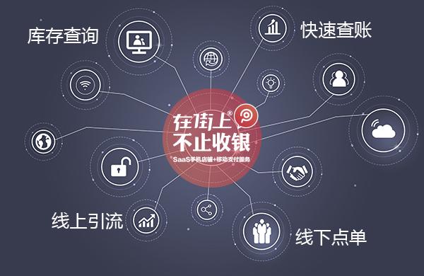 如何用网络效果拉客户