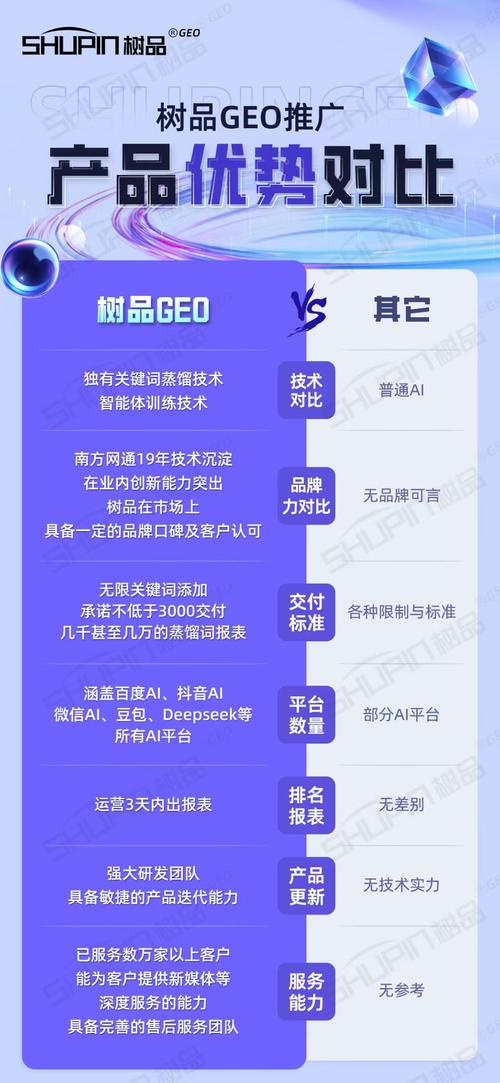 如何快速获取流量？短视频平台的最佳选择！
