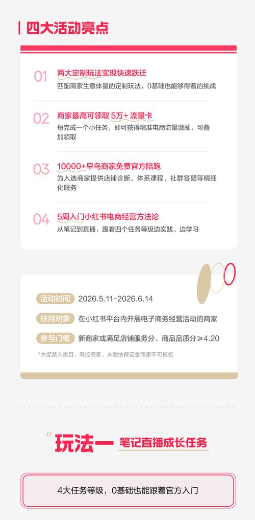 小红书点赞自助购买平台，如何通过点赞吸引关注？业务平台dy的潜力！
