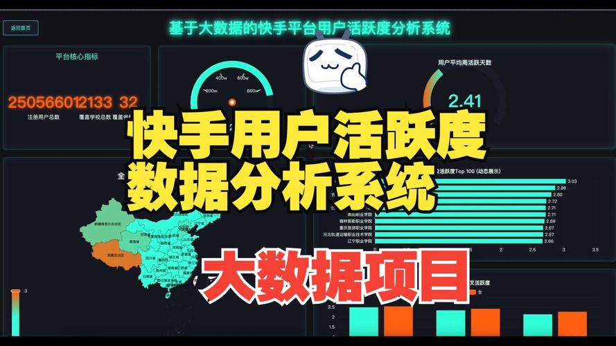 1.高效提升快手活跃度的策略