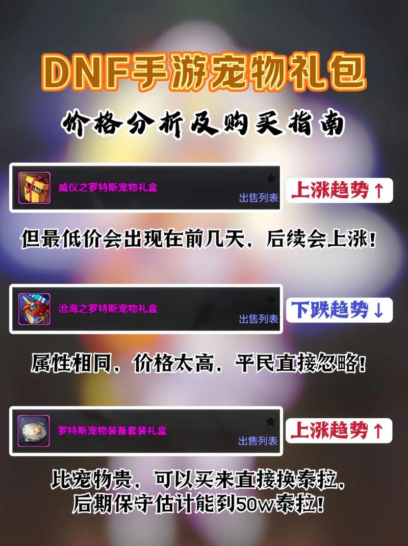 提升游戏体验，玩转DFN，电脑保护套与DNF电脑管家礼包指南