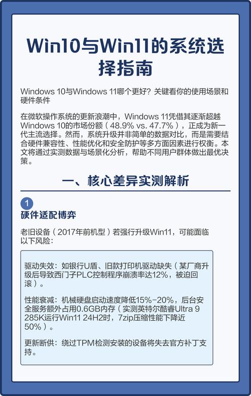 一、硬件选择，216年配置的全盘考虑