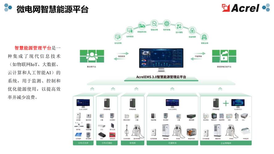联尚网络连接，提升用户体验的高科技解决方案