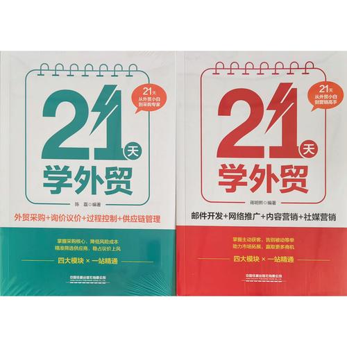 外贸网站网络推广指南与教学