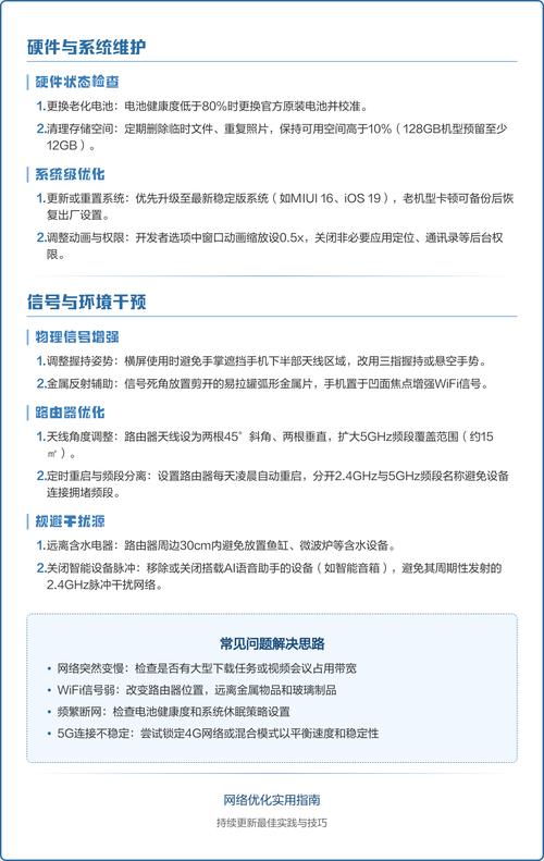 网络点维护费用全解析,从基础到优化