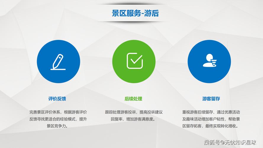 景区网络解决方案指南