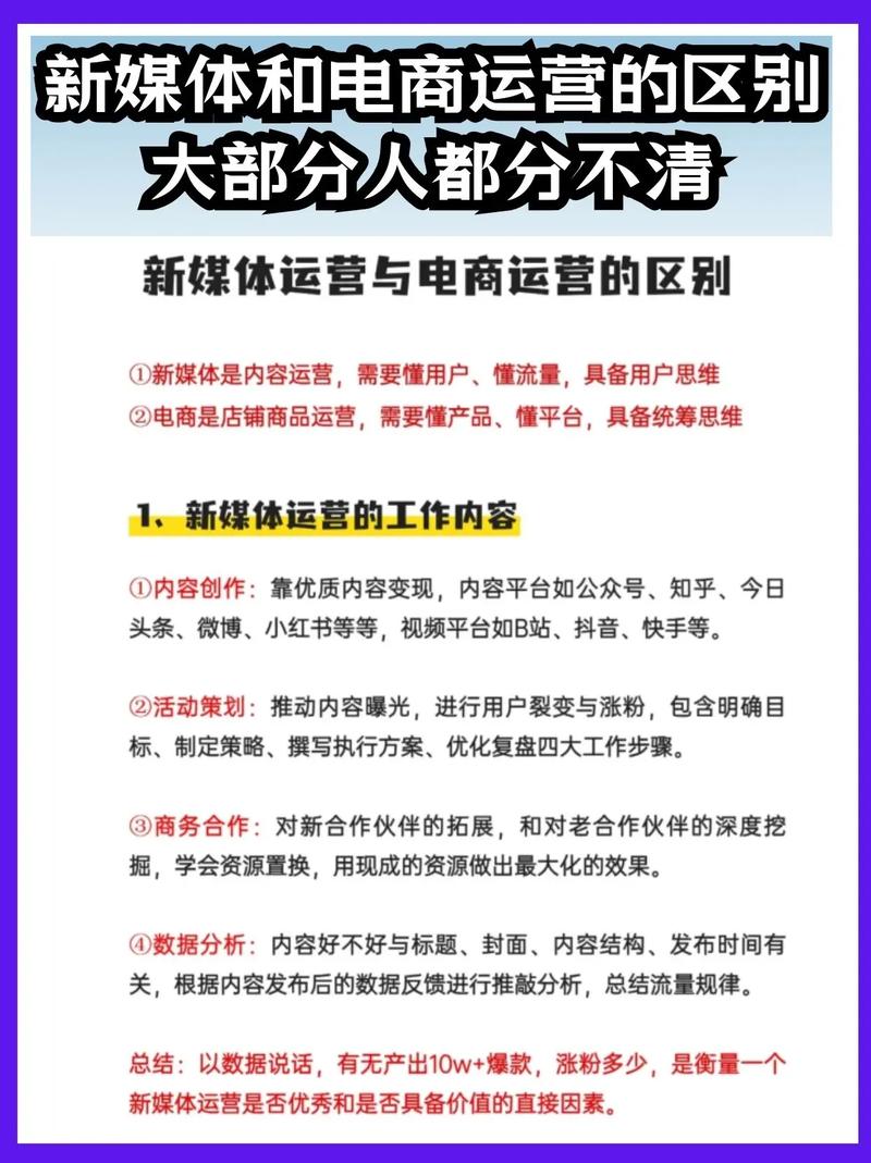 如何区分网络推广和销售的难处？指南与教学形式，排版工整，内容详实