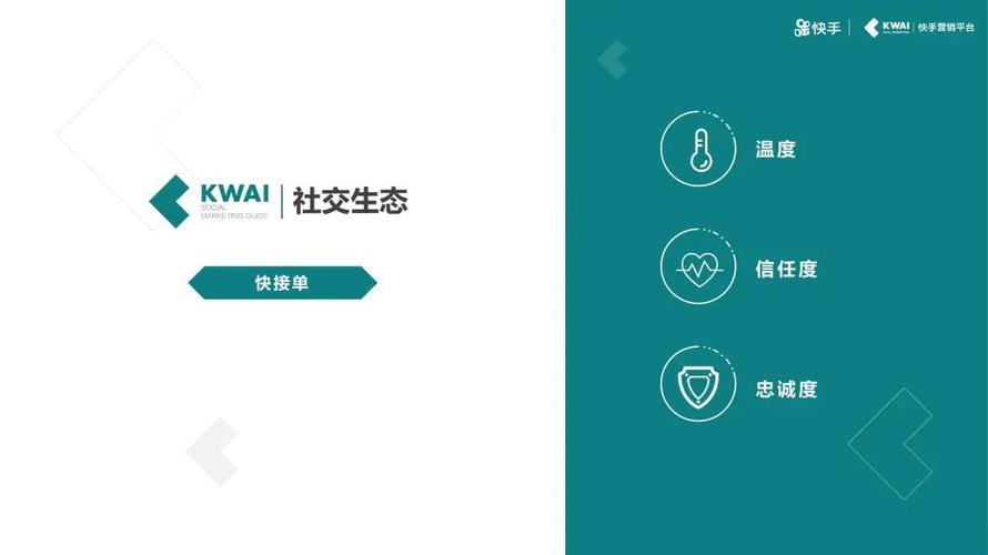 高质量内容获取指南，快手免费资源推荐