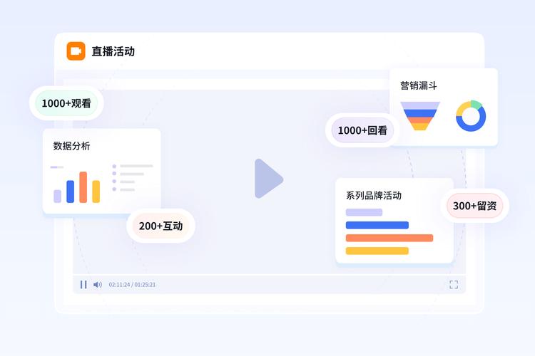 如何高效利用播放量自助平台与dy业务自助下单软件，打造优质代卖矩阵