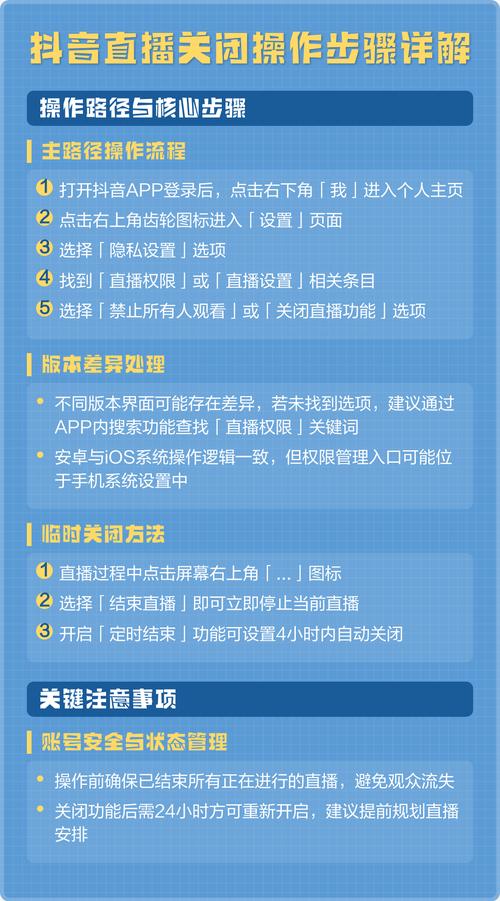 在抖音中，关闭播放声音其实并不难，但需要一些基本的操作步骤。如果你遇到了播放声音问题，记得先尝试关闭播放功能。以下是简单的操作步骤