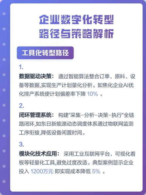 富阳网络建设，助力企业数字化转型的必备专家