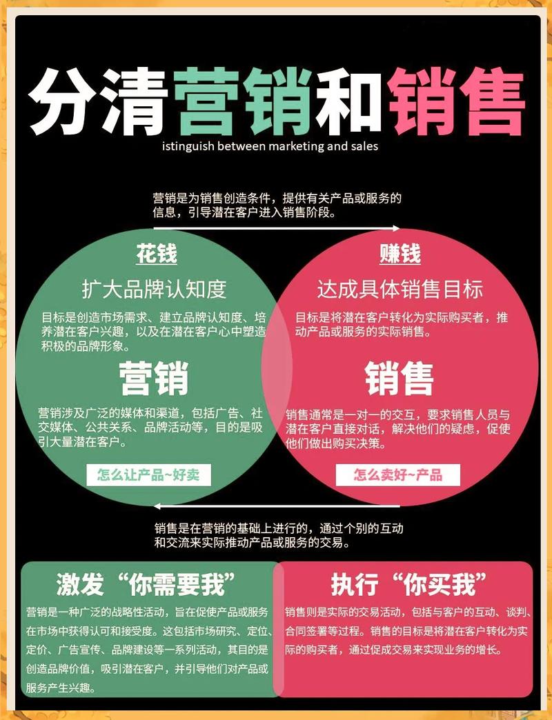 厂里营销，一篇全面解析指南