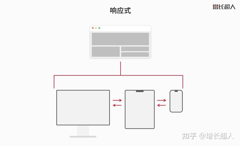 江西网站建设费用指南