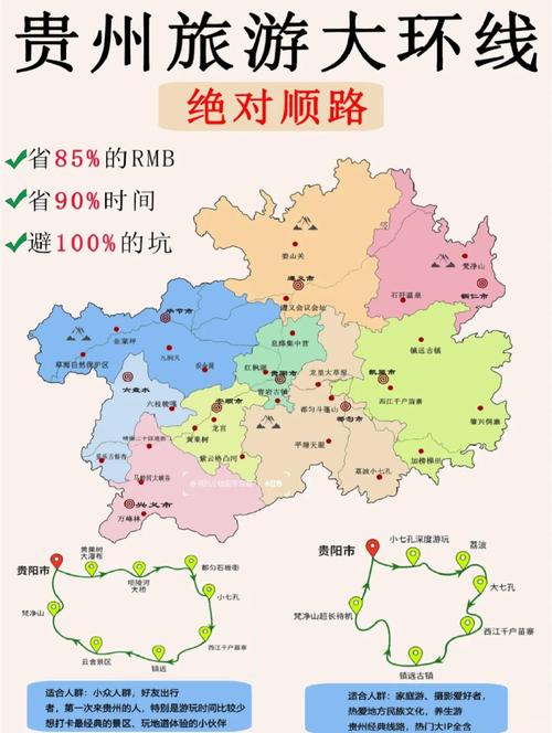贵州网站建设指南