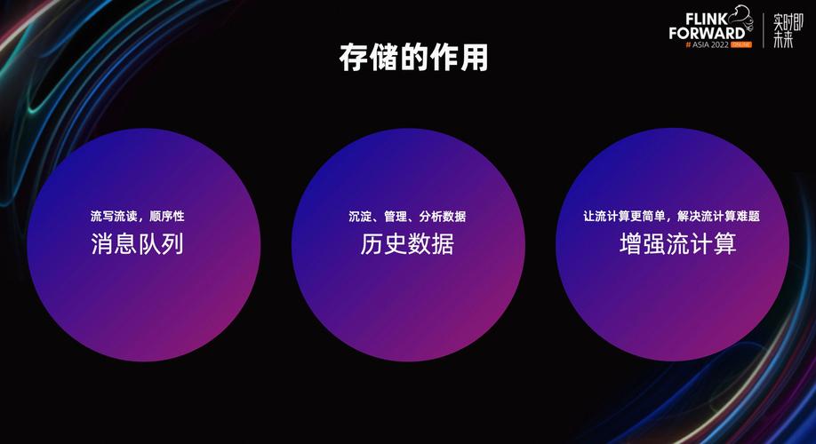 流动加载技术，广州网站制作的最佳实践—滚动屏技术