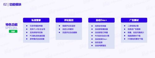 技术工具，抖音挂榜代刷