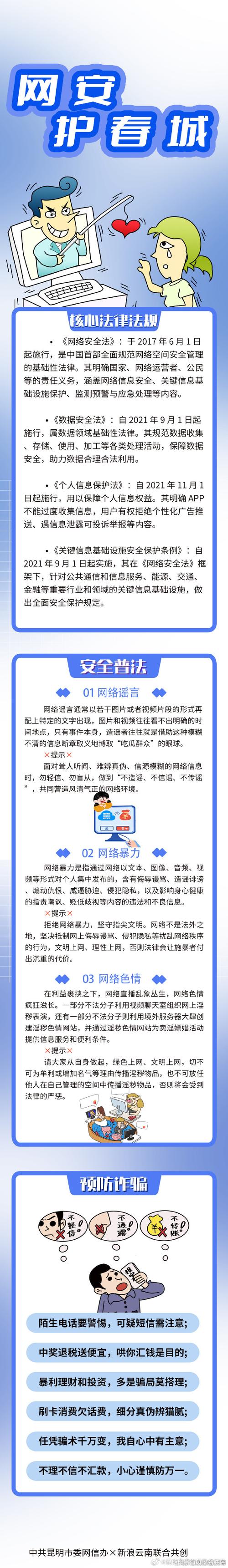 223年网汛，维护网络健康的重要步骤