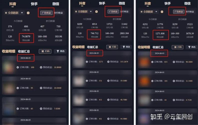如何鉴别抖音和快手浏览量?这些因素你必须知道!