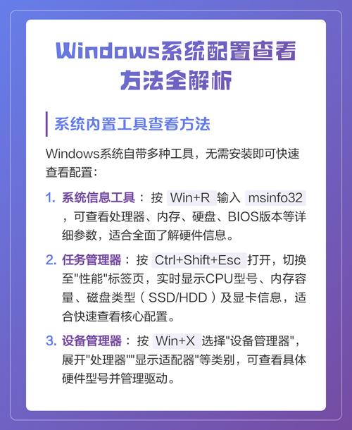 你可能不知道的电脑配置小技巧，网上配置常见问题与优化指南