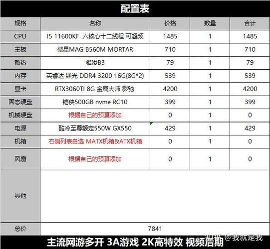 制作4K视频的电脑配置指南