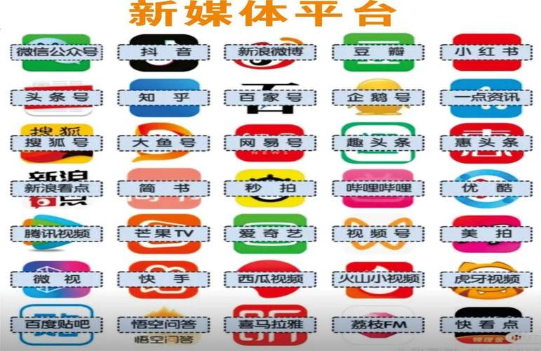 短视频平台推荐，短视频界的新星
