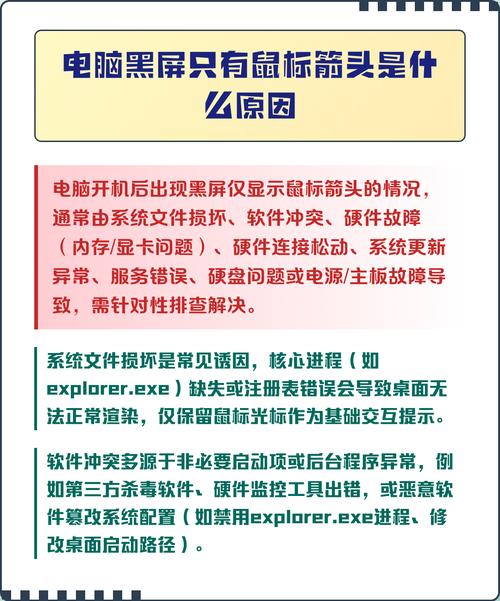 电脑黑屏的原因