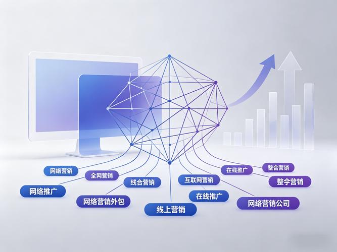 技术网络推广外包，让内容曝光最大化的新策略