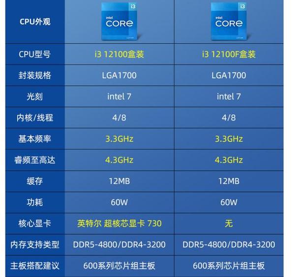 电脑i3配置指南，从基础到优化