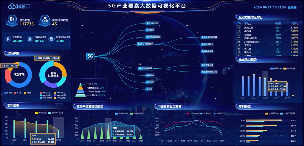 速新网络科技，创新驱动企业发展的新引擎