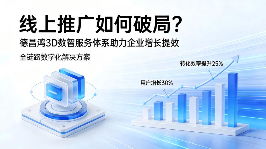 深圳网络推广最佳实践,从SEO到多平台,助力你的增长