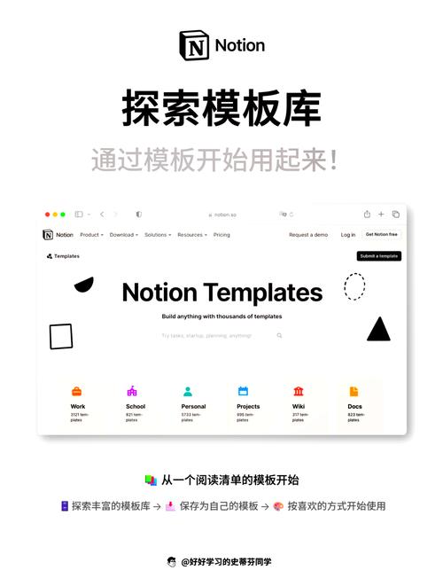 从模板到灵感,网络风格的全貌解析