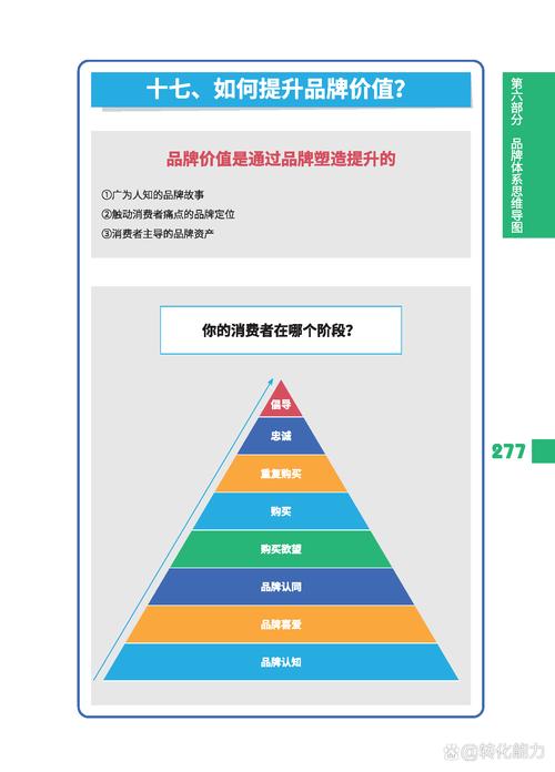 点赞管理指南，提升品牌曝光度的必修课