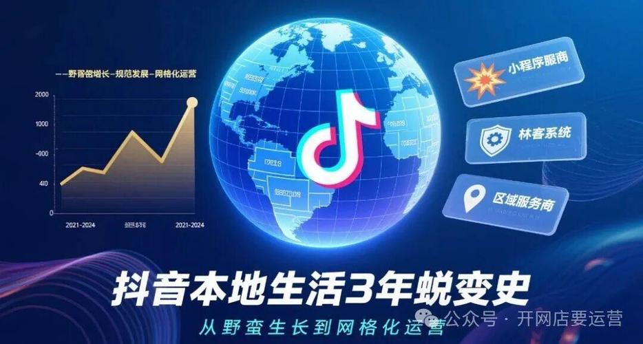抖音群聊,让运营更高效