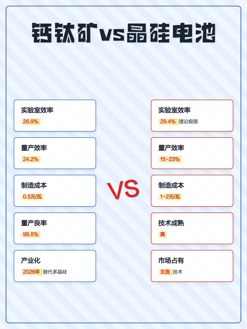 如何在抖音群控和快手刷业务中节省成本，提升效率