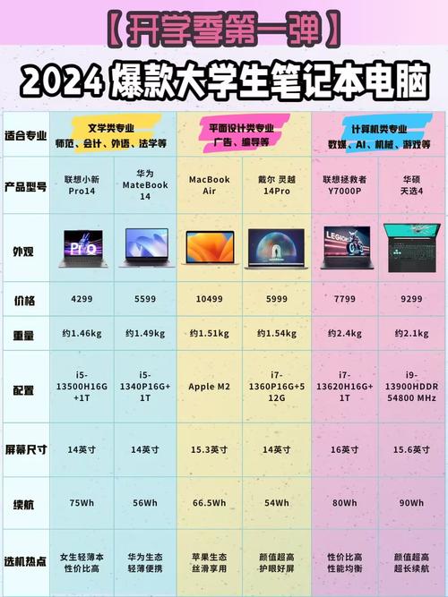 河南电脑报价指南，为电脑用户带来节省时间的高效选择