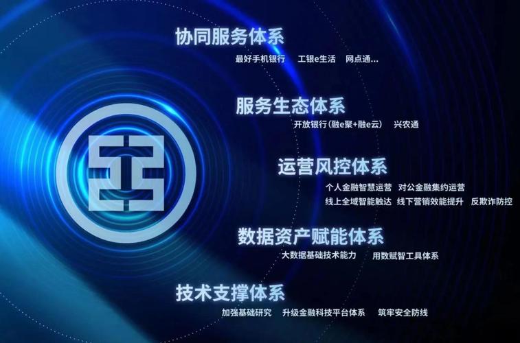 广州网络，新引擎驱动城市数字化发展