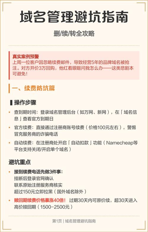 网络域名续费骗局指南