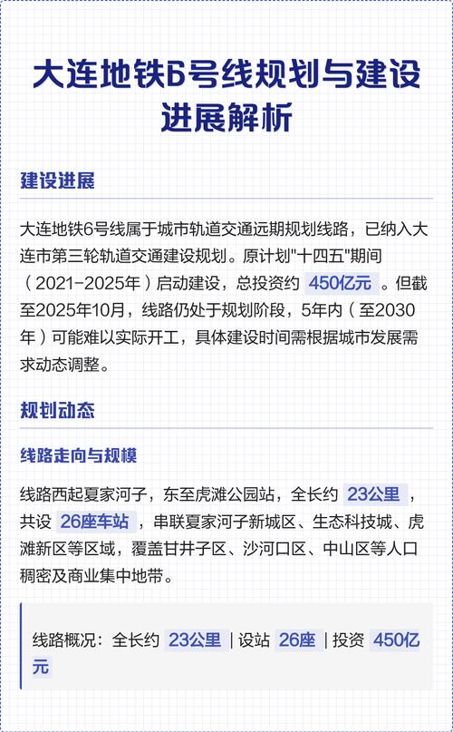 深度解析大连微建设的未来