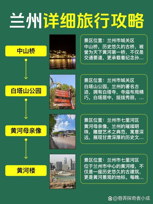 兰州网站建设指南，打造吸引游客的高效网站