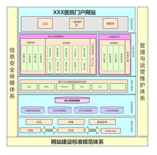 海航科技网站设计指南，从需求到SEO优化，Everything You Need